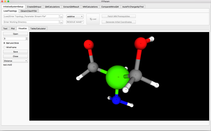 FFParam Software Screenshot